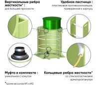 Гринлос Кессон 1 - фото 4